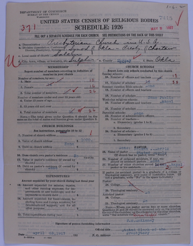 Scan of Presbyterian Church in the United States of America: 7415