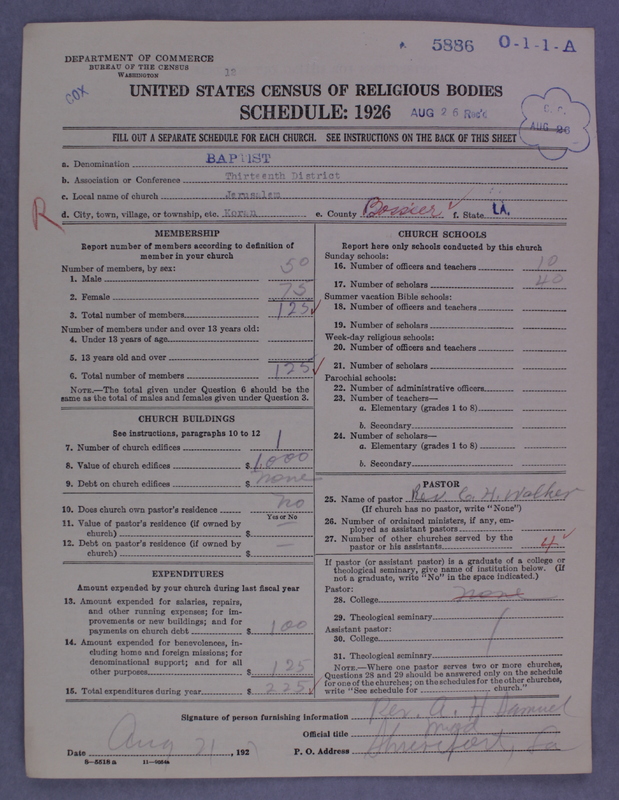 Scan of Negro Baptists: 5886