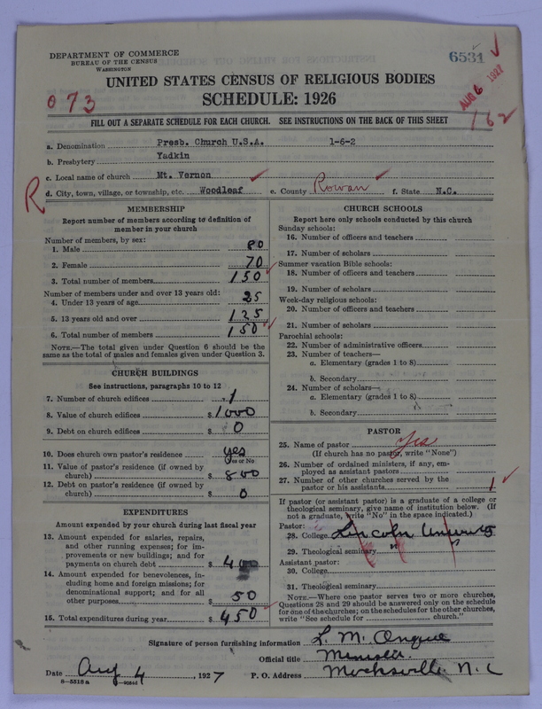 Scan of Presbyterian Church in the United States of America: 6531