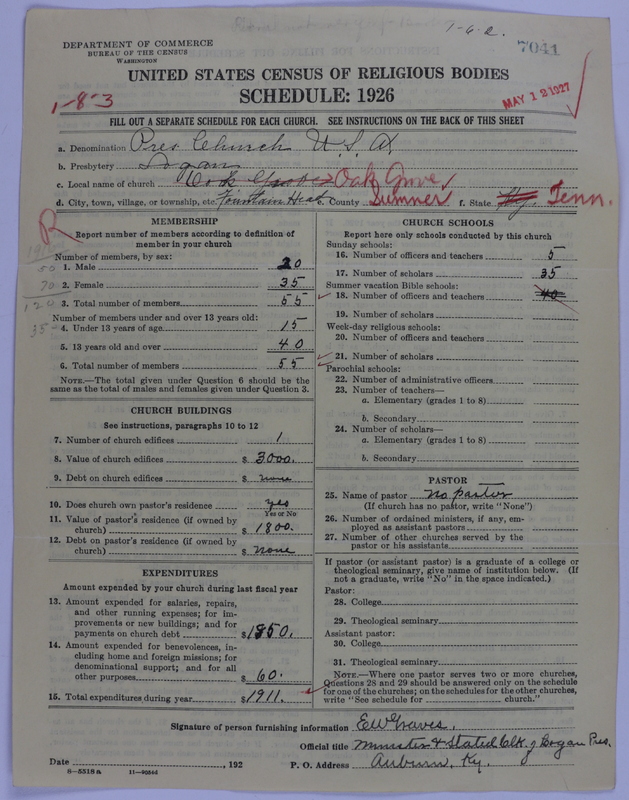 Scan of Presbyterian Church in the United States of America: 7041