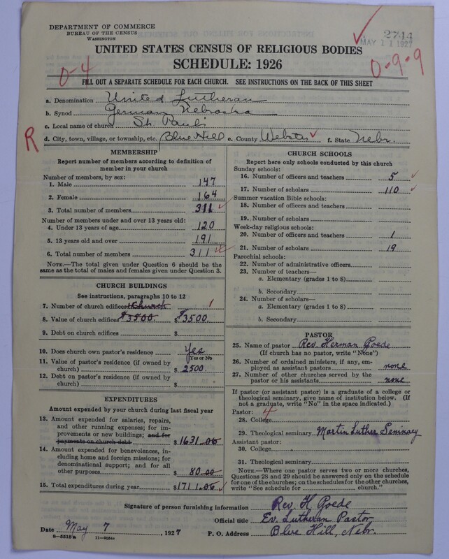 Scan of United Lutheran Church in America: 2744