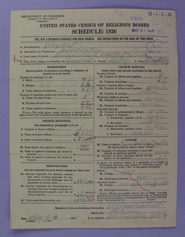 Scan of Negro Baptists: 7565