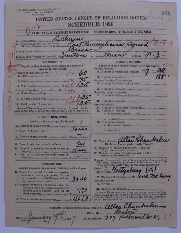 Scan of United Lutheran Church in America: 401