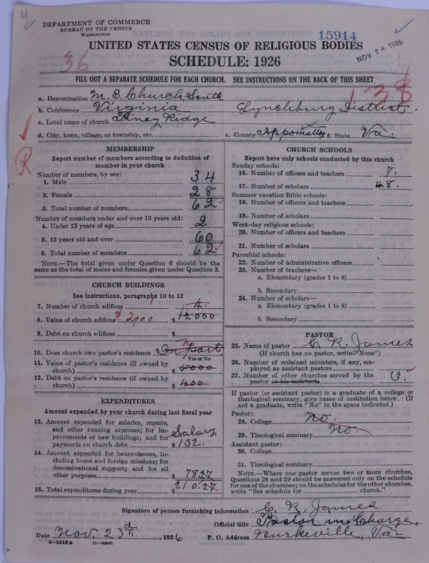 Scan of Methodist Episcopal Church, South: 15914