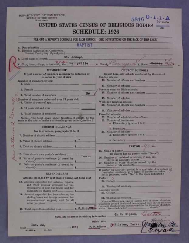 Scan of Negro Baptists: 5816