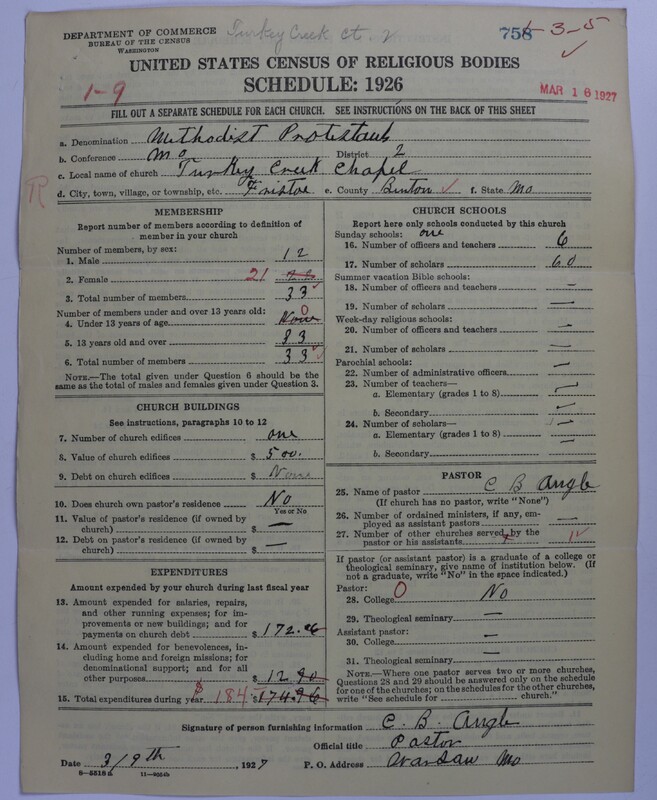 Scan of Methodist Protestant Church: 758