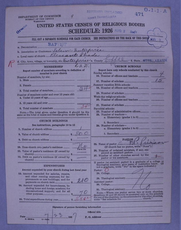 Scan of Negro Baptists: 471