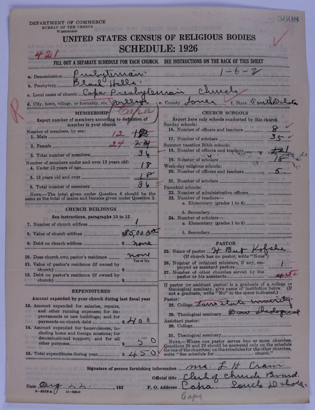 Scan of Presbyterian Church in the United States of America: 5608