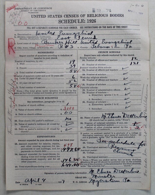 Scan of Evangelical Congregational Church: 74