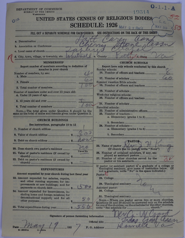 Scan of Negro Baptists: 19314