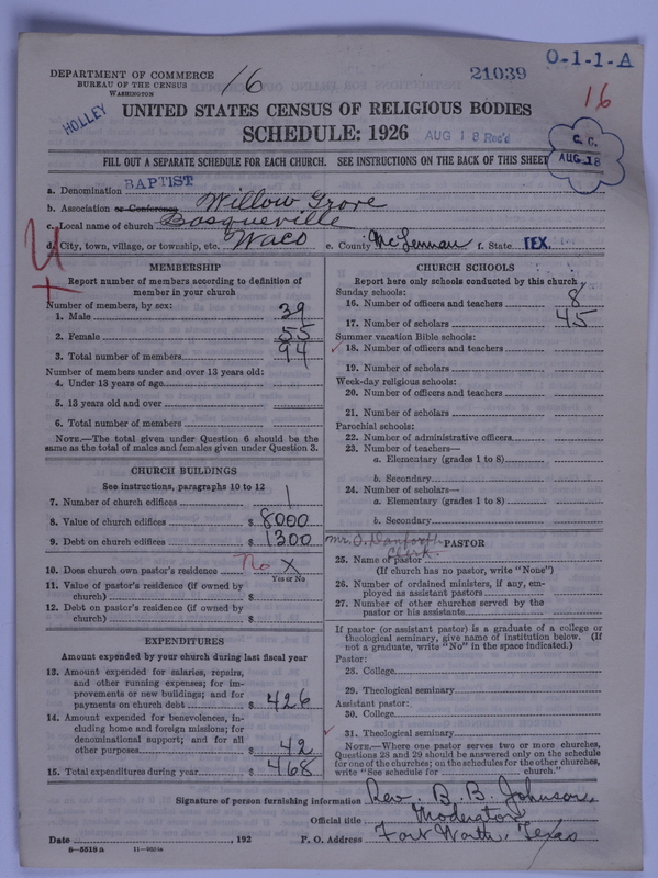 Scan of Negro Baptists: 21039
