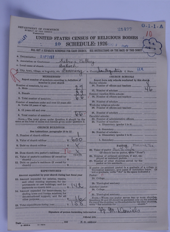 Scan of Negro Baptists: 21477