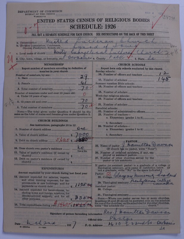 Scan of United Lutheran Church in America: 2579