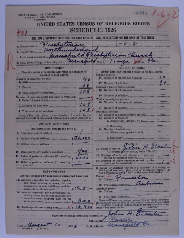 Scan of Presbyterian Church in the United States of America: 2285