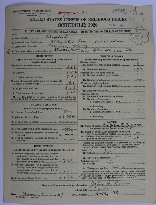 Scan of Negro Baptists: 18749