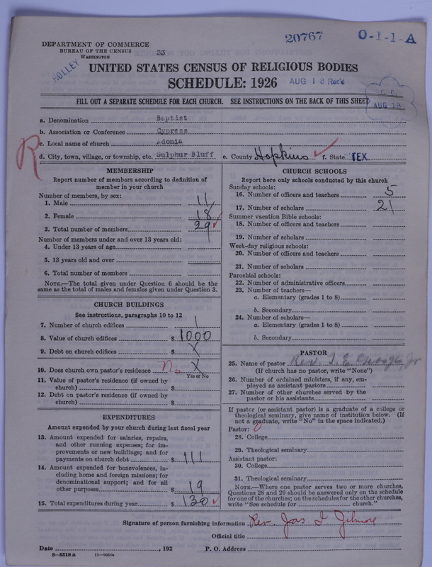 Scan of Negro Baptists: 20767