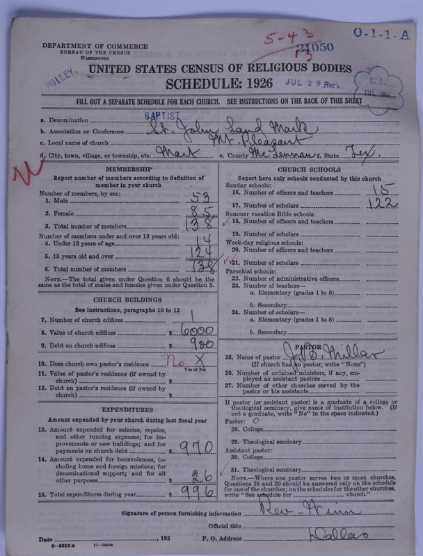 Scan of Negro Baptists: 21050