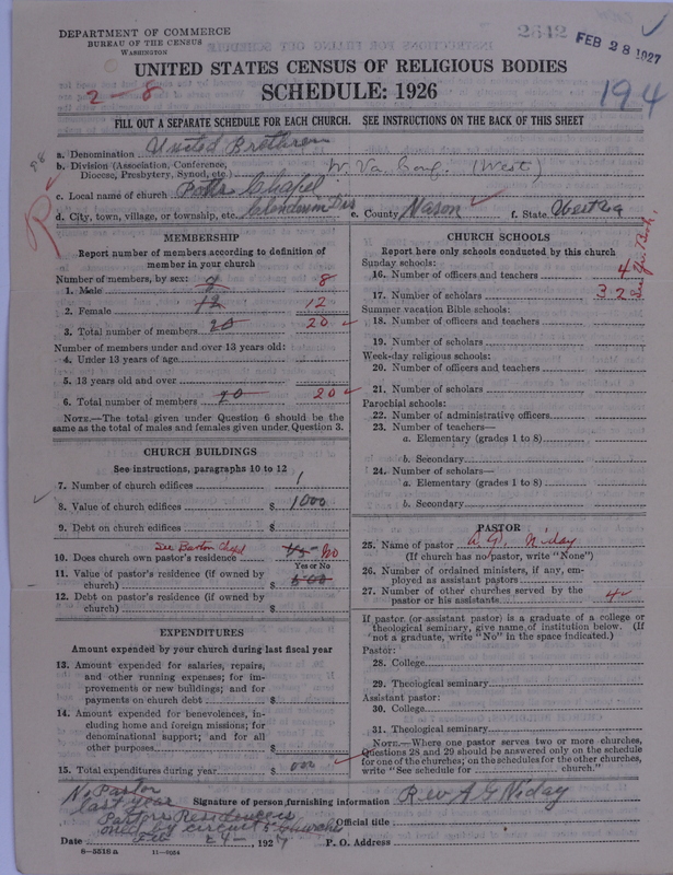 Scan of Church of the United Brethren in Christ: 2642