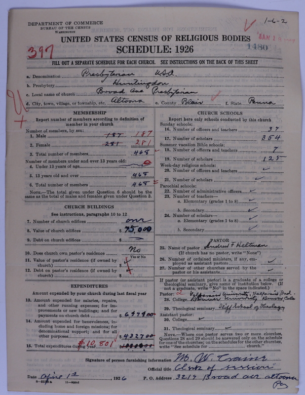 Scan of Presbyterian Church in the United States of America: 1480