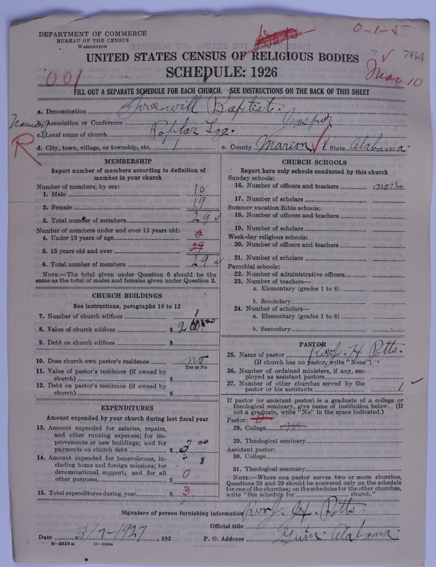 Scan of Free Will Baptists: 764