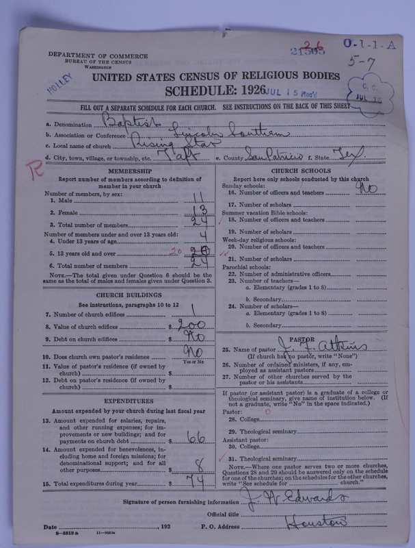 Scan of Negro Baptists: 21505