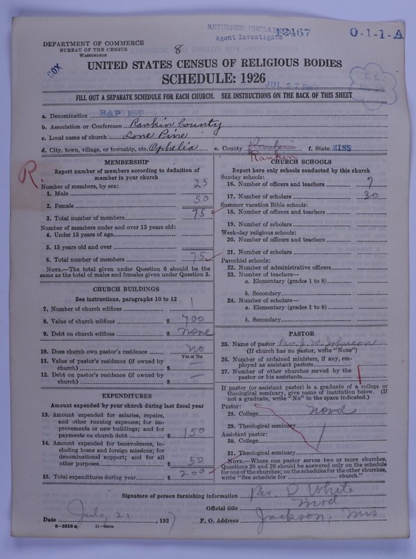 Scan of Negro Baptists: 12467