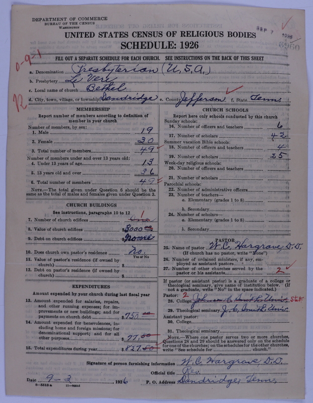 Scan of Presbyterian Church in the United States of America: 6960