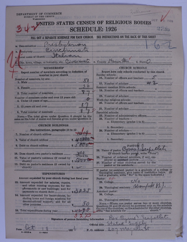 Scan of Presbyterian Church in the United States of America: 2720