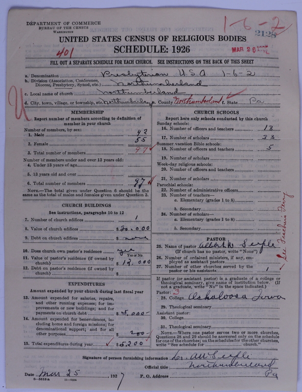 Scan of Presbyterian Church in the United States of America: 2128