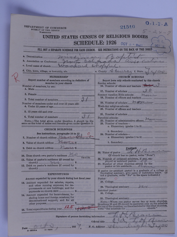 Scan of Negro Baptists: 21510