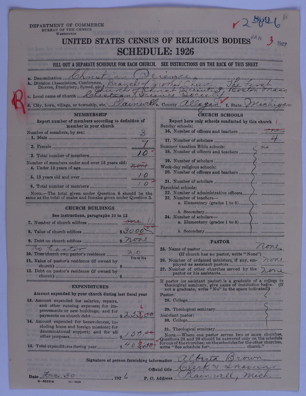 Scan of Church of Christ, Scientist: 869