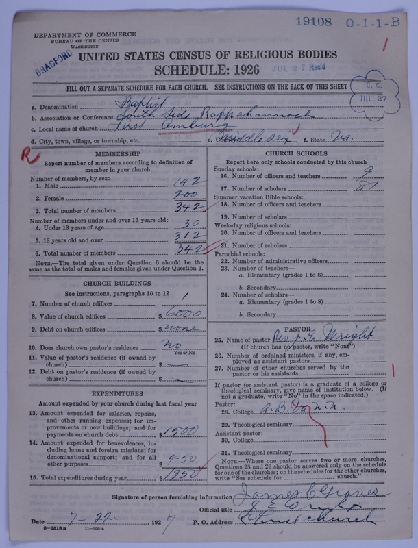 Scan of Negro Baptists: 19108