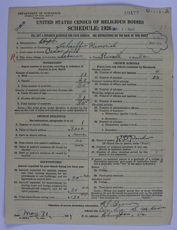 Scan of Negro Baptists: 19477