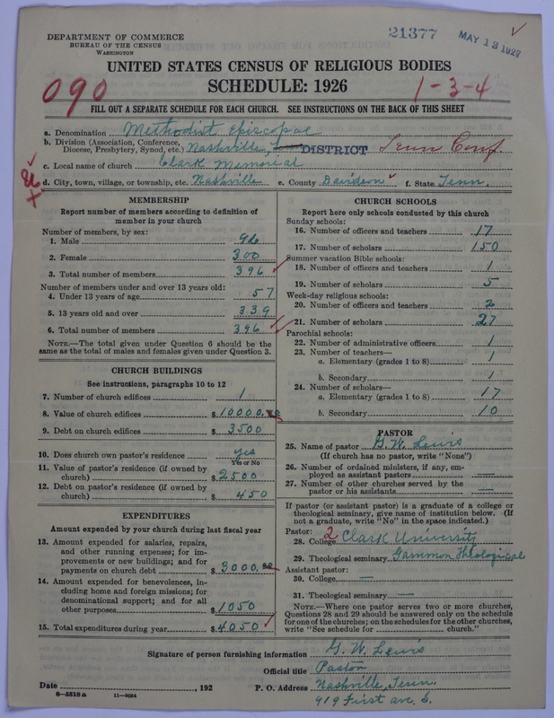 Scan of Methodist Episcopal Church: 21377