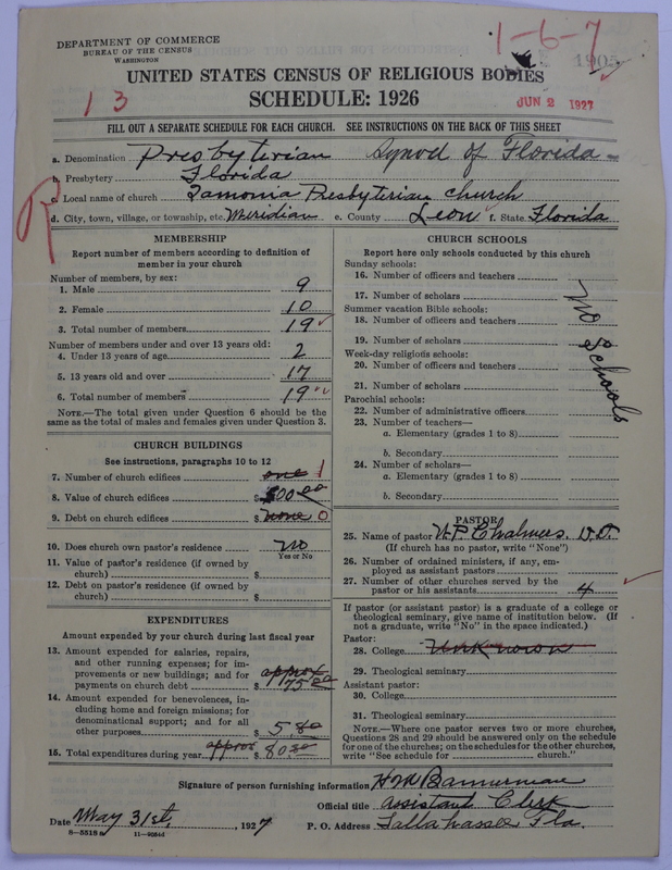 Scan of Presbyterian Church in the United States: 1905