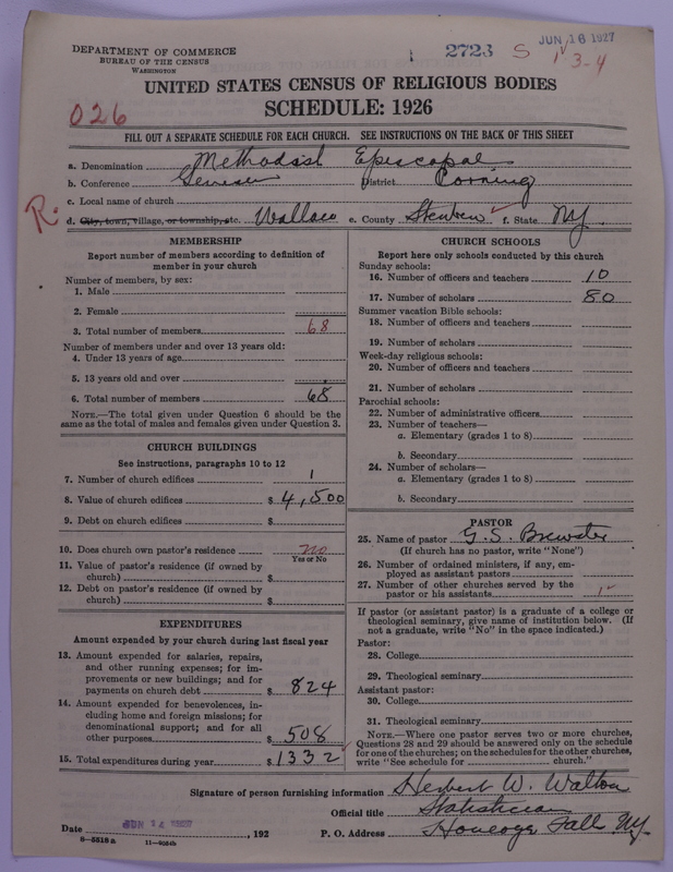 Scan of Methodist Episcopal Church: 2723