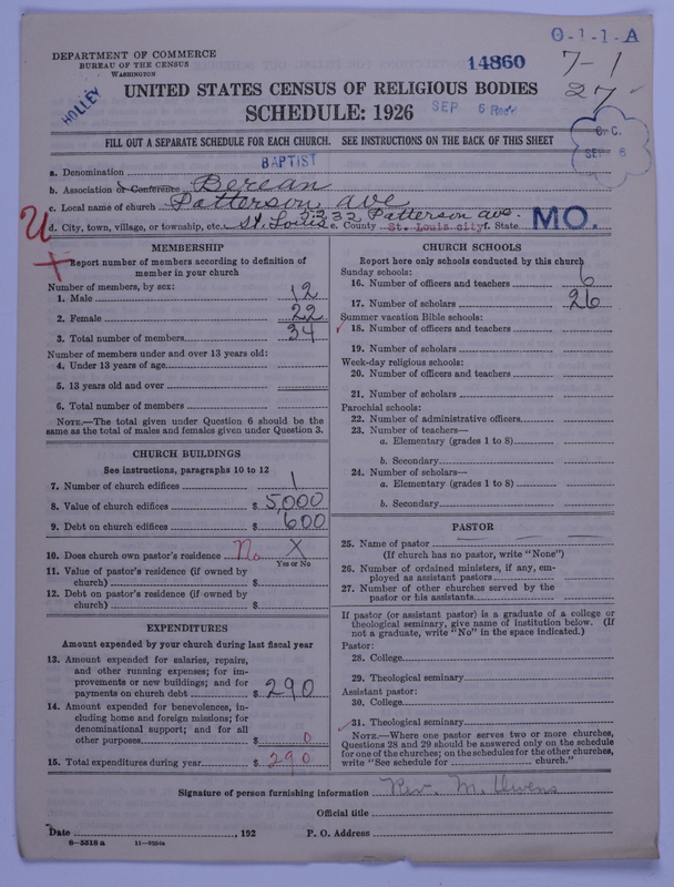 Scan of Negro Baptists: 14860