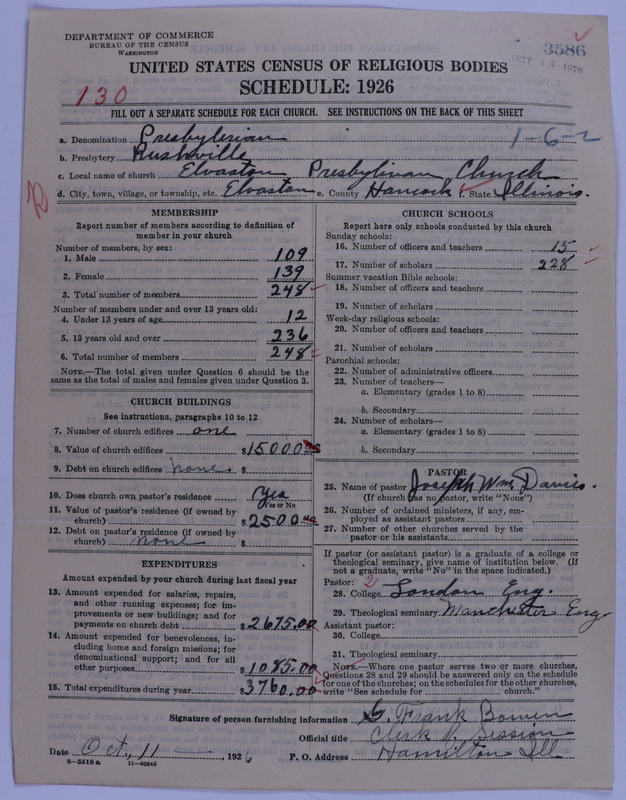Scan of Presbyterian Church in the United States of America: 3586