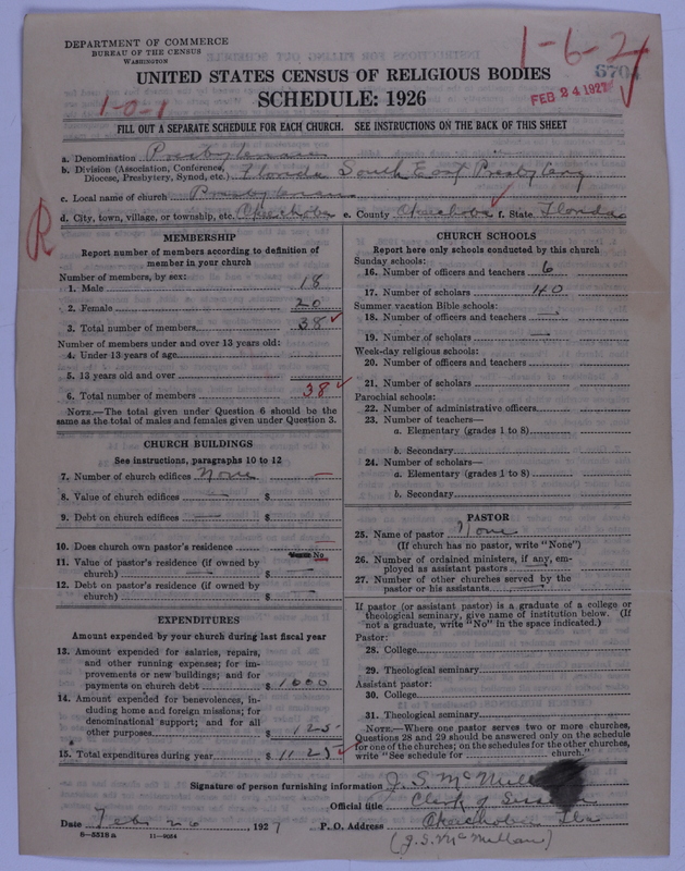 Scan of Presbyterian Church in the United States of America: 6704
