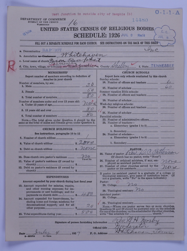 Scan of Negro Baptists: 14480