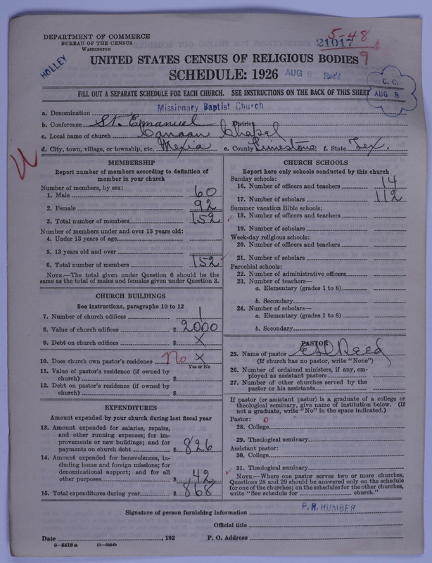 Scan of Negro Baptists: 21017