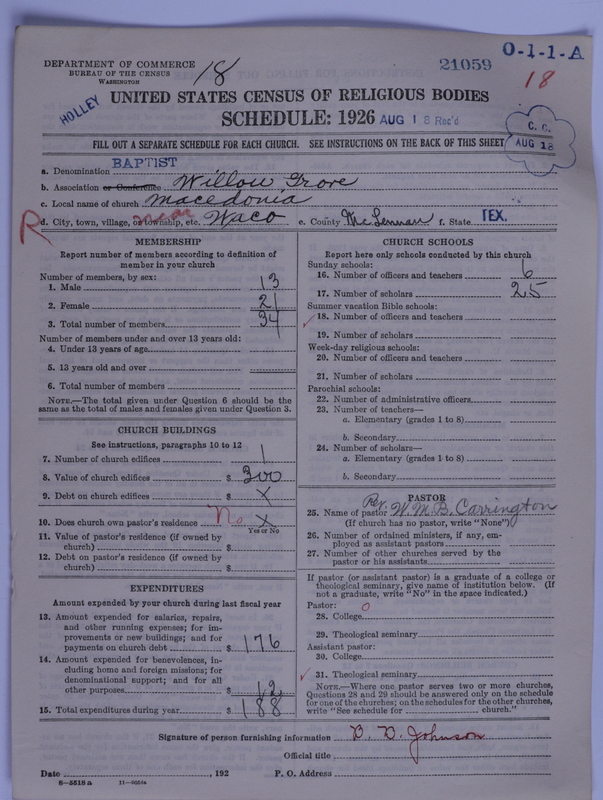 Scan of Negro Baptists: 21059