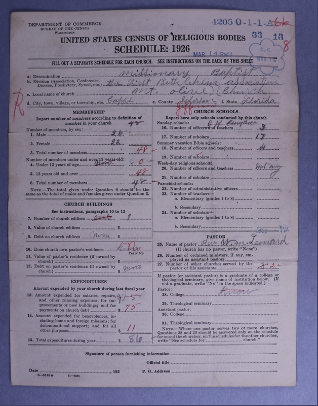 Scan of Negro Baptists: 4205