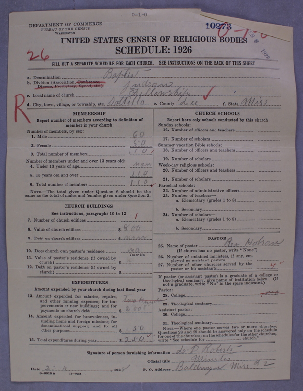 Scan of Southern Baptist Convention: 10273