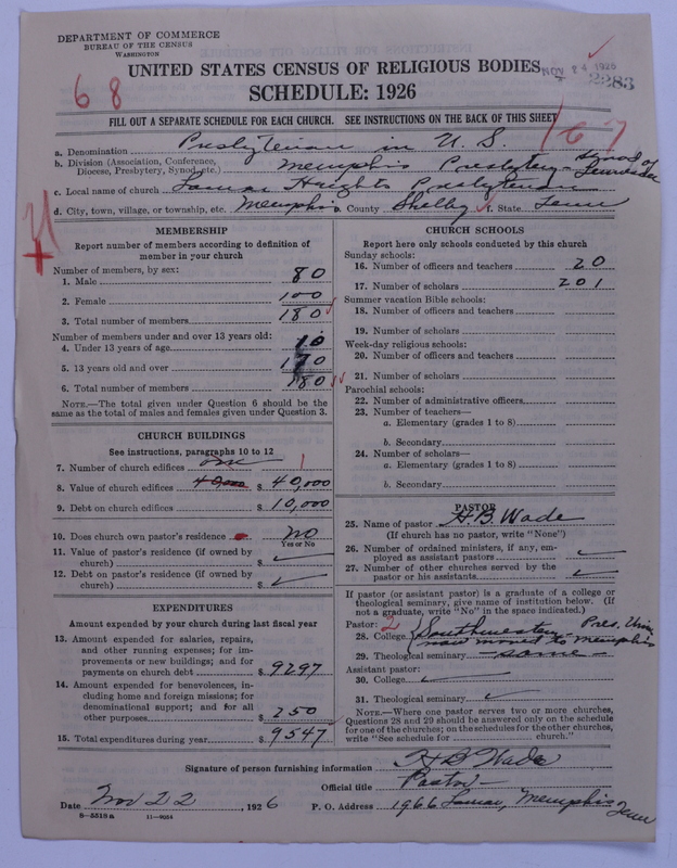 Scan of Presbyterian Church in the United States: 2283
