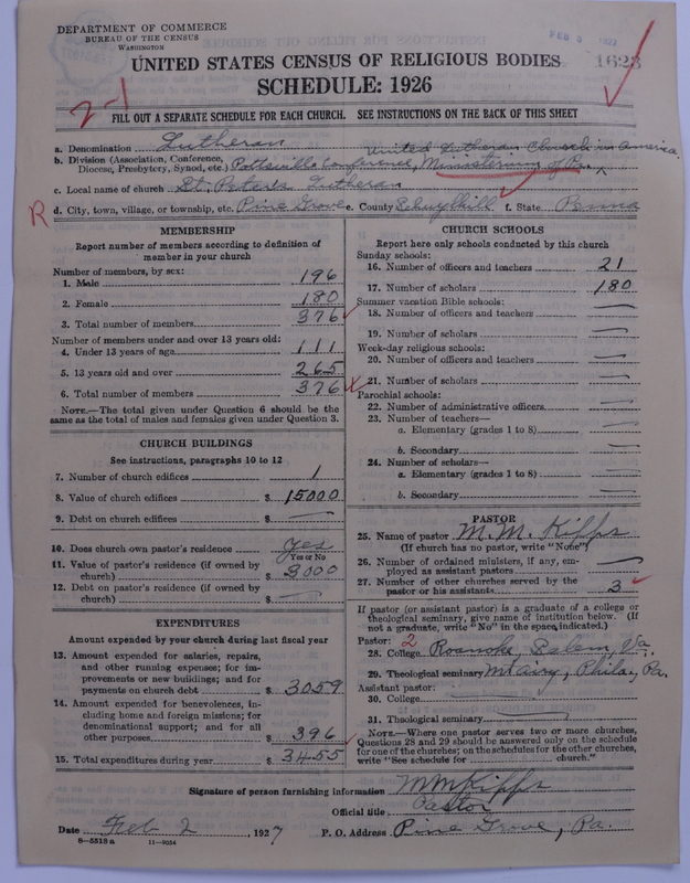 Scan of United Lutheran Church in America: 1623