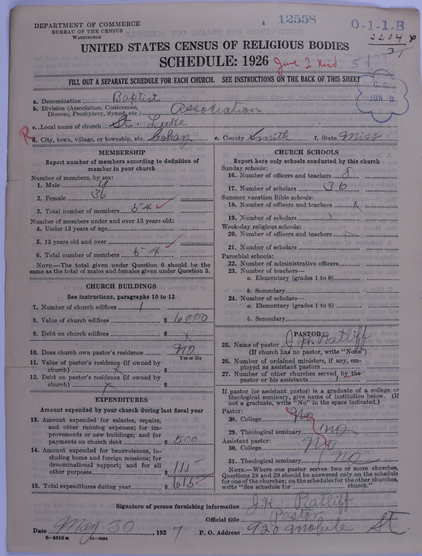 Scan of Negro Baptists: 12558