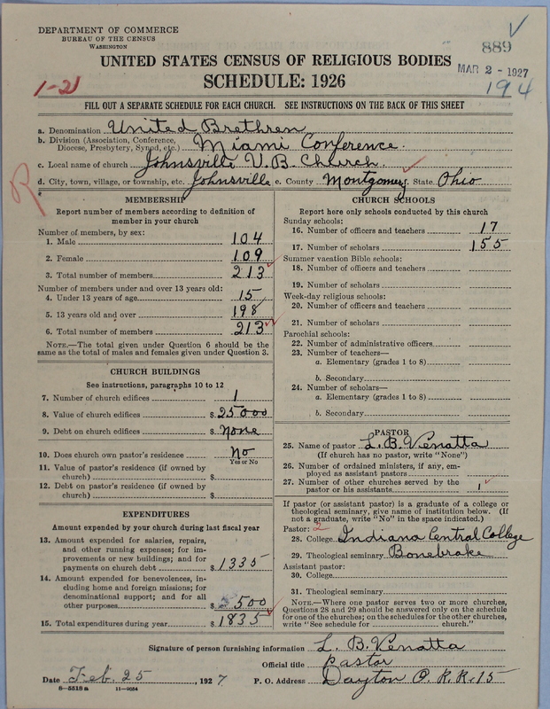 Scan of Church of the United Brethren in Christ: 889