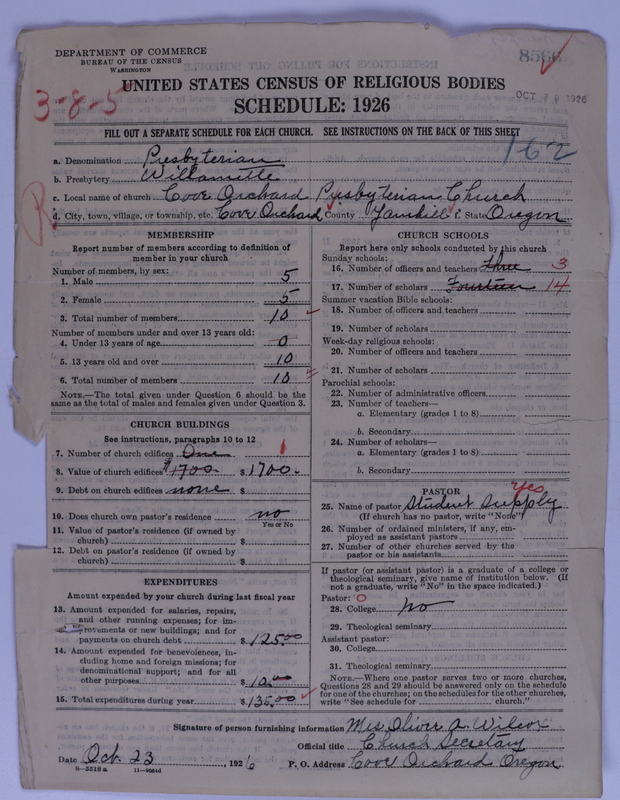Scan of Presbyterian Church in the United States of America: 8566