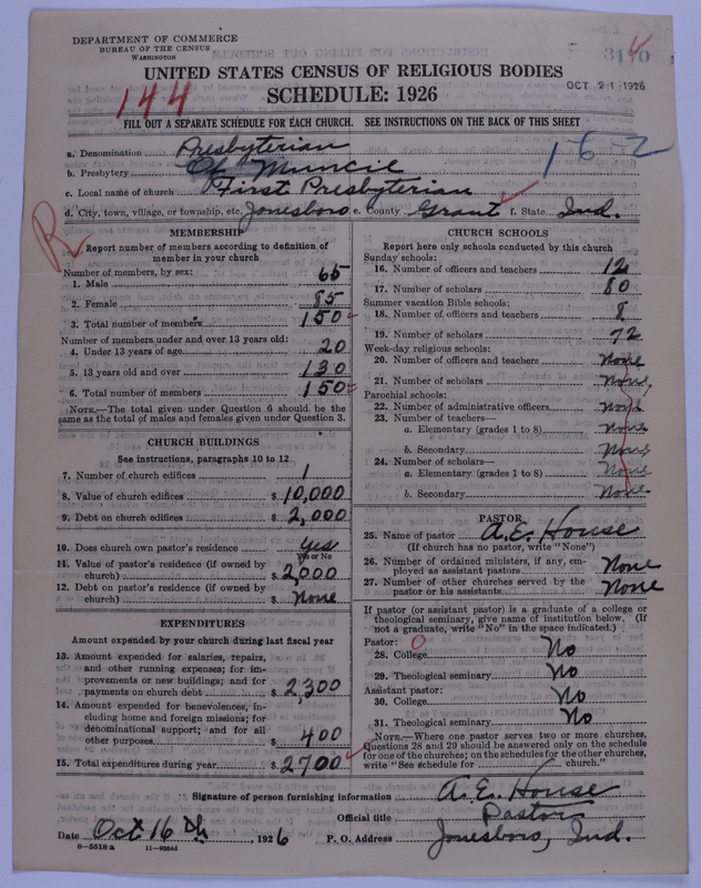 Scan of Presbyterian Church in the United States of America: 3170